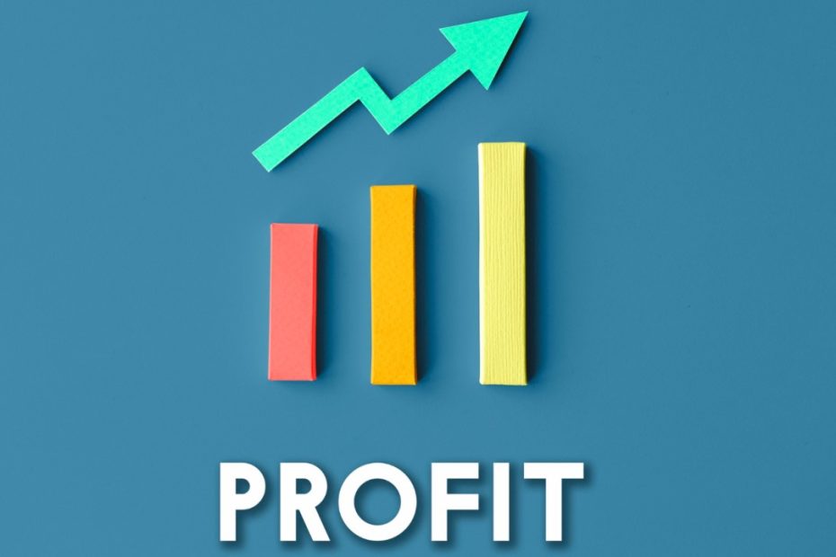 Profit Chart